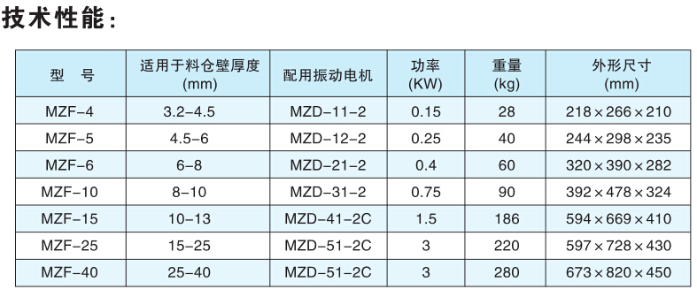 QQ截图20160229164626
