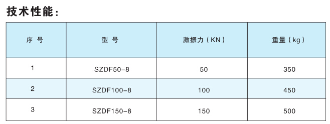 QQ截图20160229173119