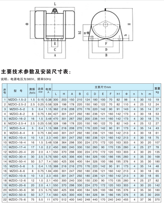 QQ截图20160229173119