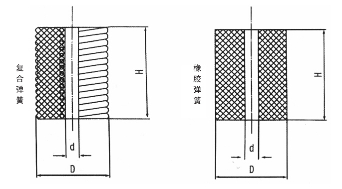 QQ截图20160229174205